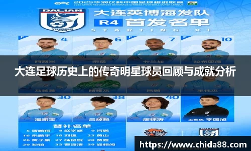 大连足球历史上的传奇明星球员回顾与成就分析