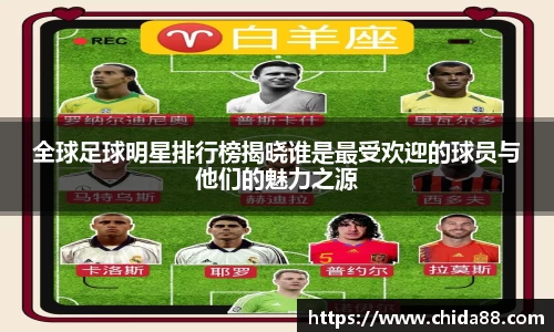 全球足球明星排行榜揭晓谁是最受欢迎的球员与他们的魅力之源